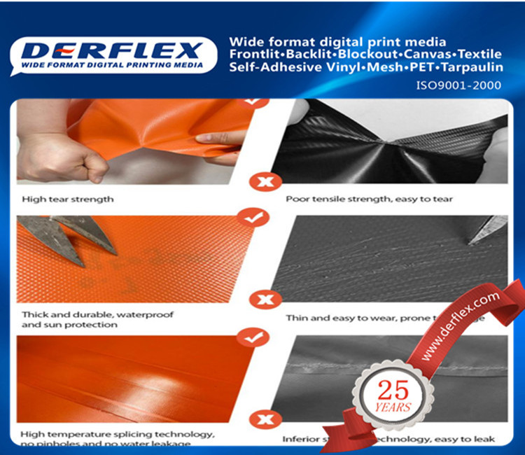 Drop Stitch Coated Material，Drop Stitch Inflatable Kayak，Inflatable Kayak Boats 